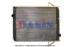 AKS DASIS 400420N Radiator, engine cooling